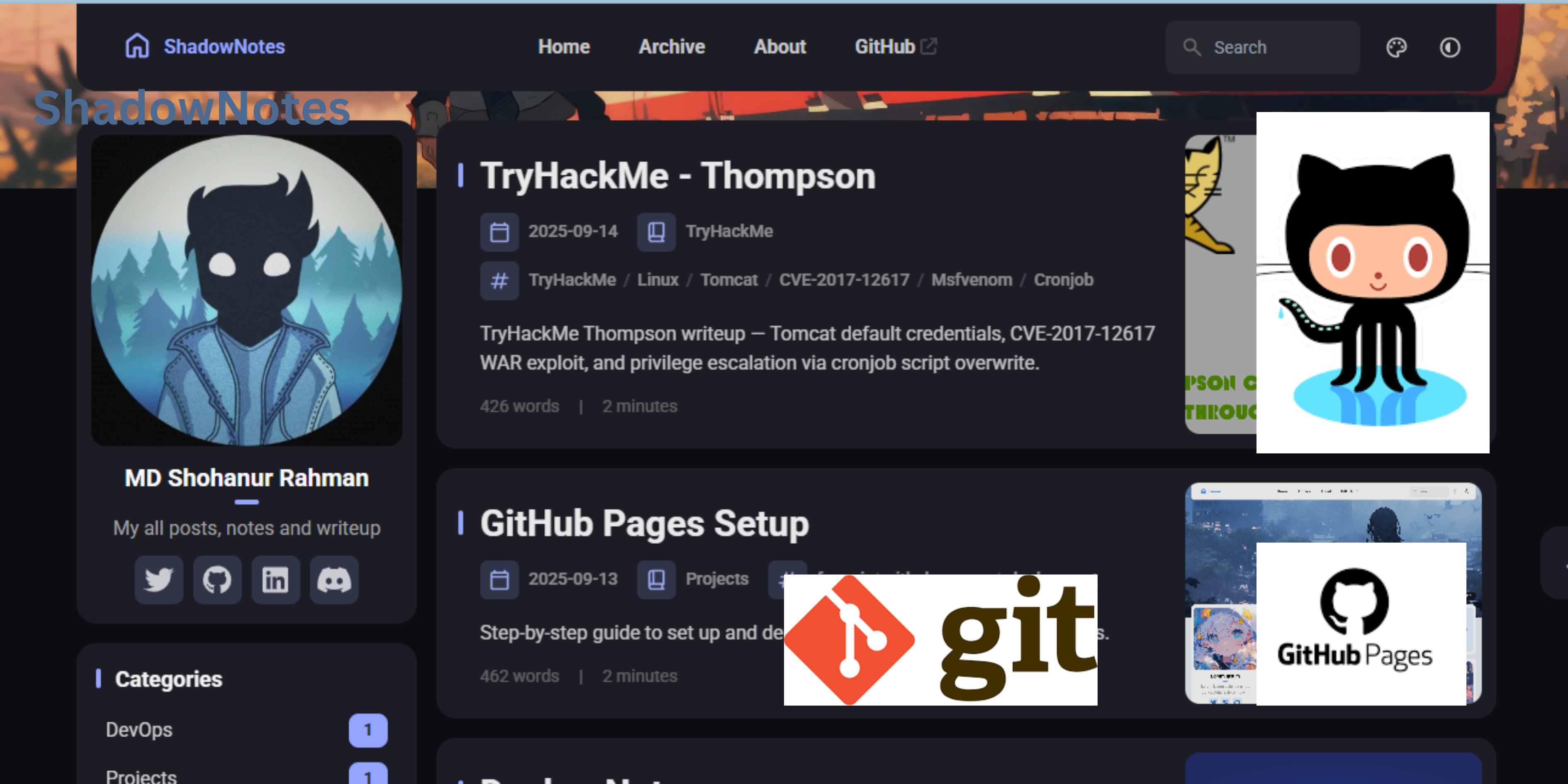 Cover Image of the Post